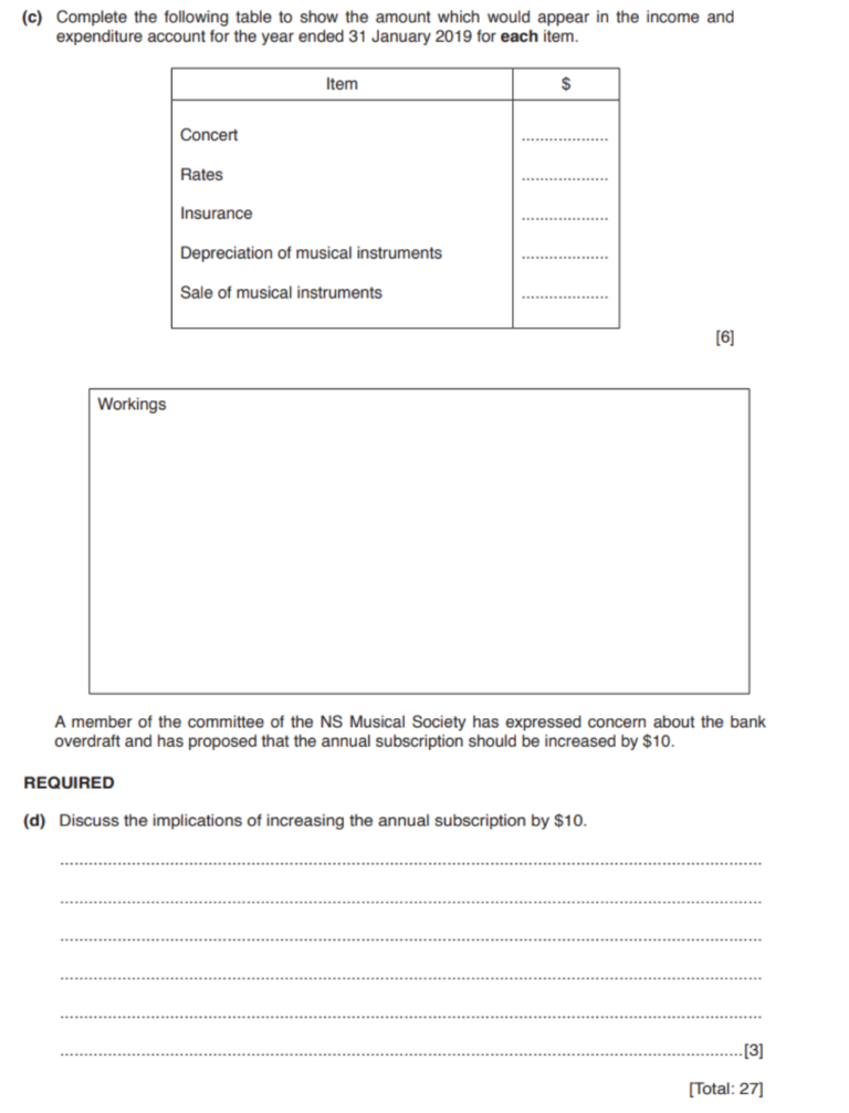 Accounts of clubs and societies notes